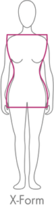 Körpertyp X-Form